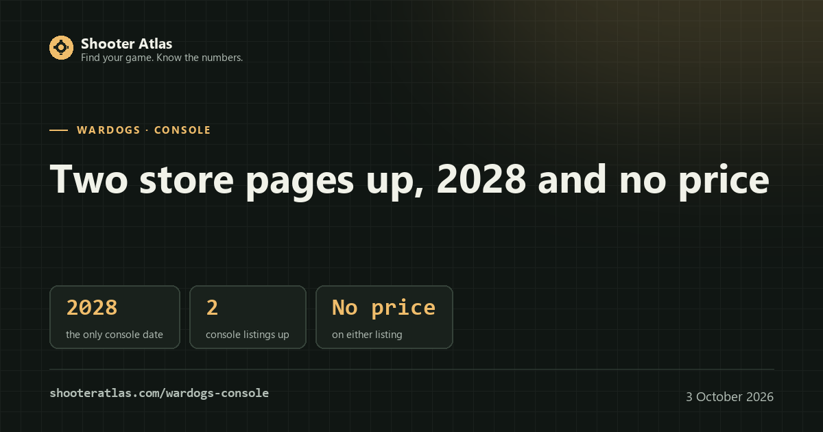 WARDOGS console card: 2028 as the only console date, two store listings up, and no price on either
